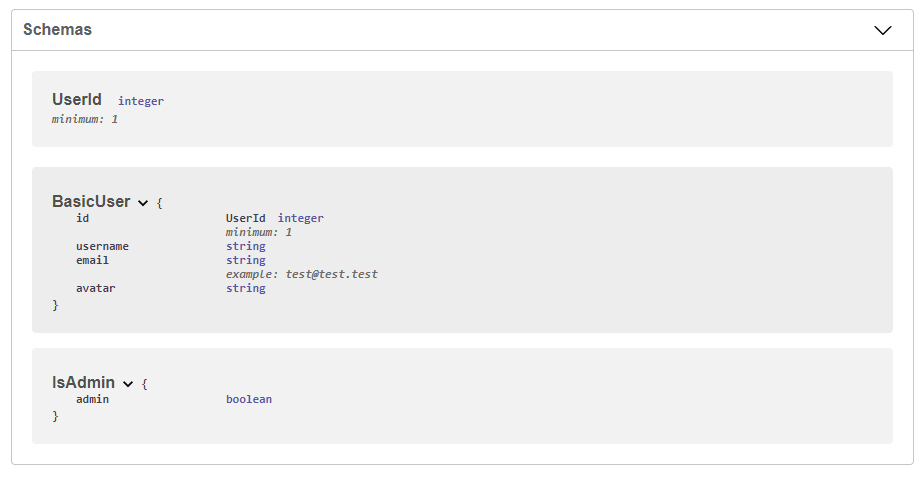 Swagger UI schemas